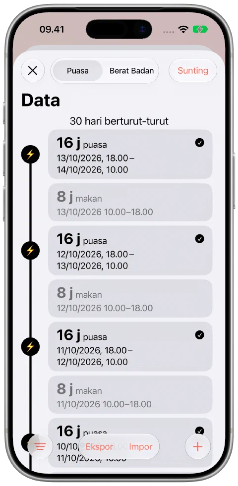 Linimasa puasa dan jendela makan Fasty yang berkesinambungan dengan judul rentetan 30 hari.