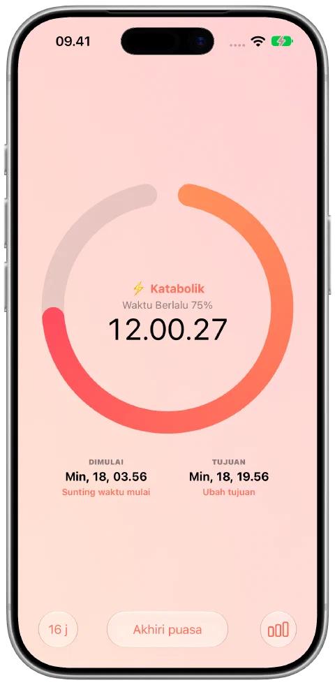 Timer puasa aktif Fasty dengan waktu berlalu, kemajuan target, waktu mulai, dan kontrol target.