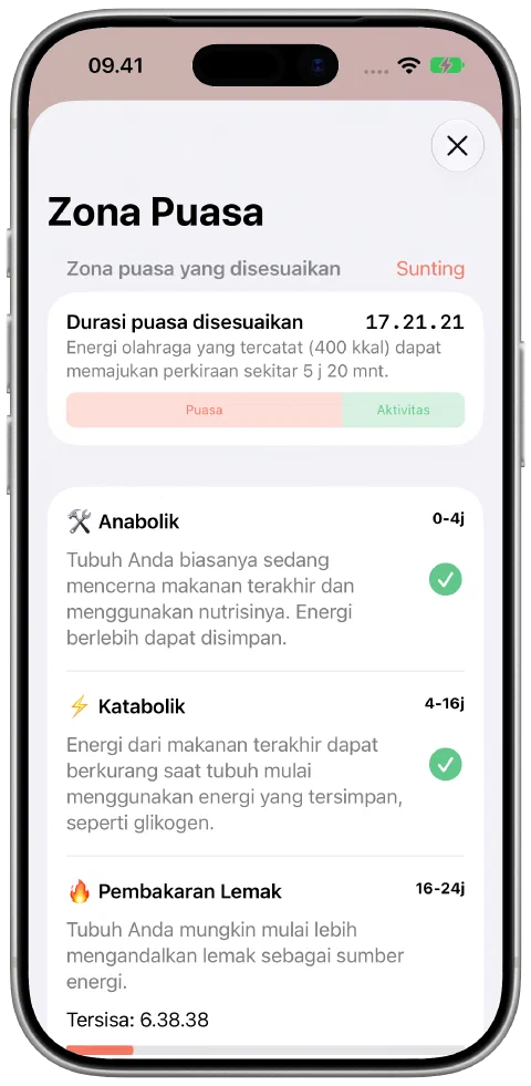 Panel waktu puasa yang disesuaikan di Fasty, dengan kontribusi puasa dan olahraga berdampingan serta kemajuan zona saat ini.