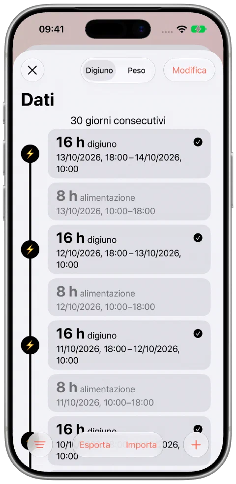 La linea temporale continua di digiuno e alimentazione di Fasty con un’intestazione per una serie di 30 giorni.