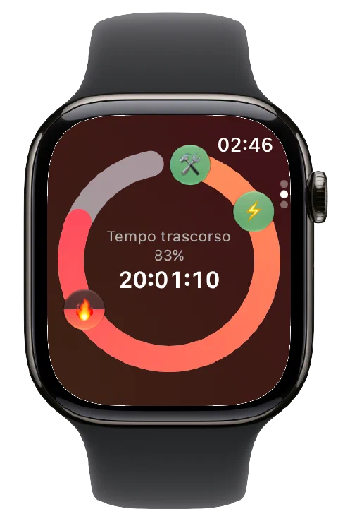 Le icone delle zone di digiuno stimate e il timer attivo di Fasty su Apple Watch.