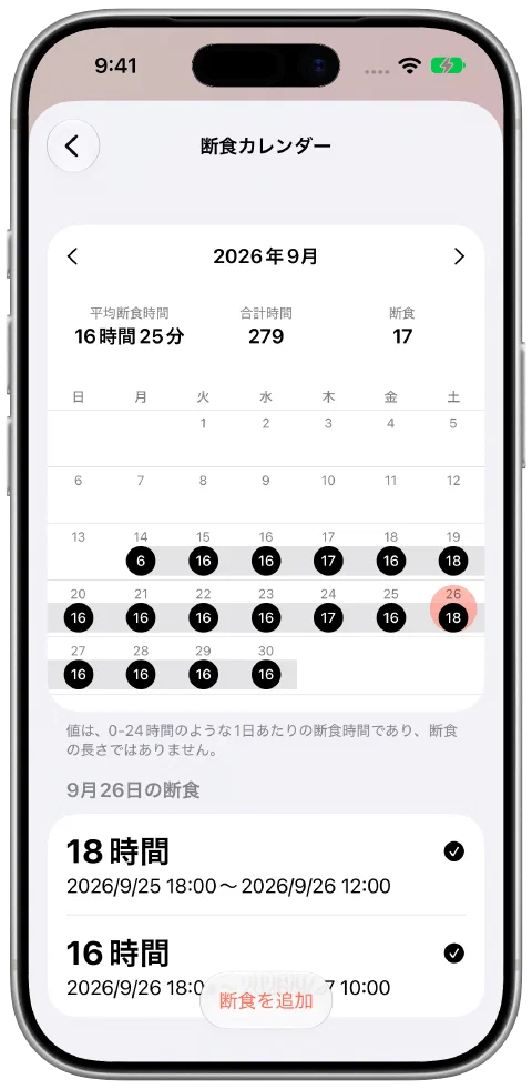日付を選択したFastyの9月のカレンダー。その日の18時間の断食記録を表示しています。