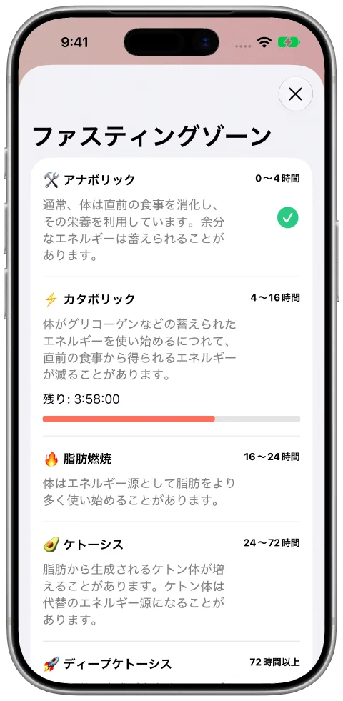 説明と現在のゾーンの進捗を表示するFastyのファスティングゾーン画面。