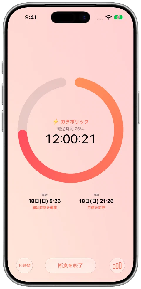 経過時間、目標への進捗、開始時刻、目標の操作部を表示するFastyの断食タイマー。