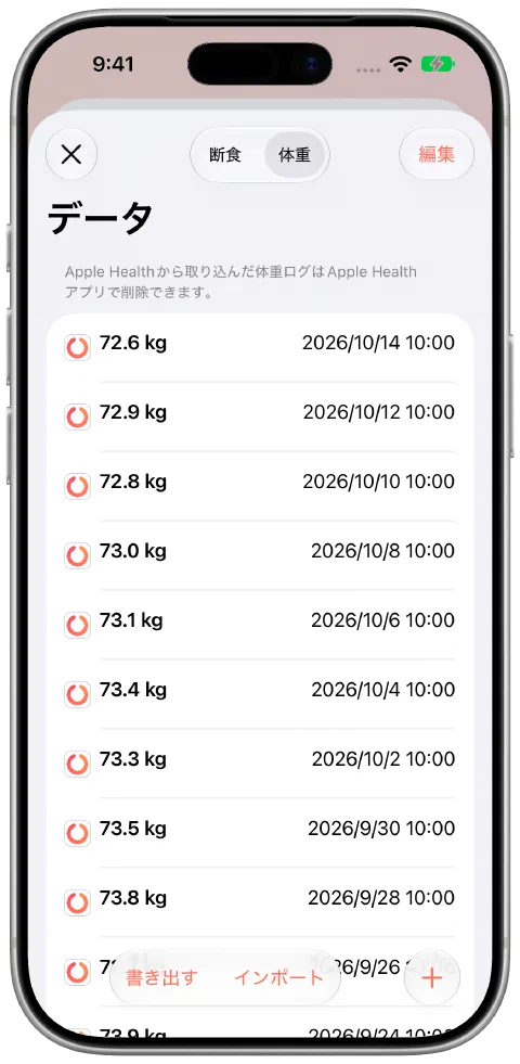 小さな増減がある、日付付きのFastyの体重サンプル。最新は10月14日の72.6キログラムです。