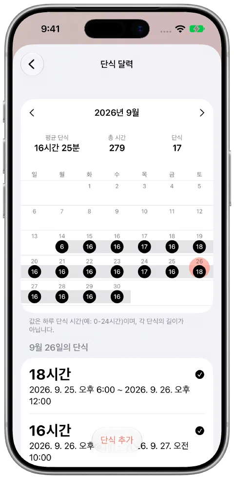 날짜를 선택한 Fasty의 9월 달력과 해당 날짜의 18시간 단식 기록.