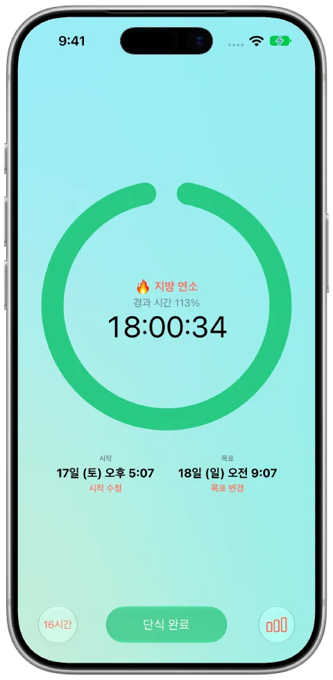 16시간 목표를 달성한 뒤에도 단식이 진행 중인 Fasty의 초록색 타이머.