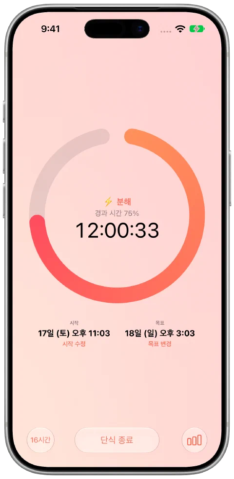 경과 시간, 목표 진행률, 시작 시간과 목표 컨트롤이 있는 Fasty의 진행 중인 단식 타이머.