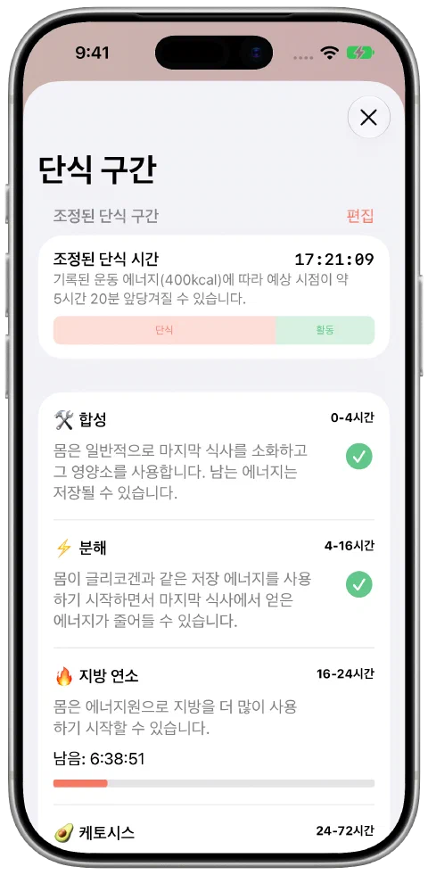 단식과 운동의 기여, 현재 단식 구간의 진행률을 함께 보여 주는 Fasty 조정 시간 패널.