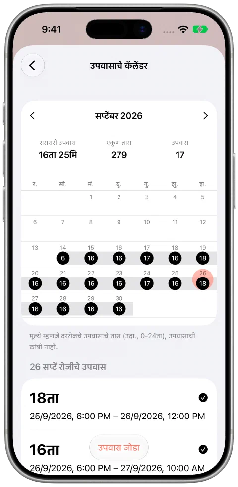 Fasty चे भरलेले सप्टेंबर कॅलेंडर, निवडलेला दिवस आणि त्याची १८ तासांची उपवास नोंद.