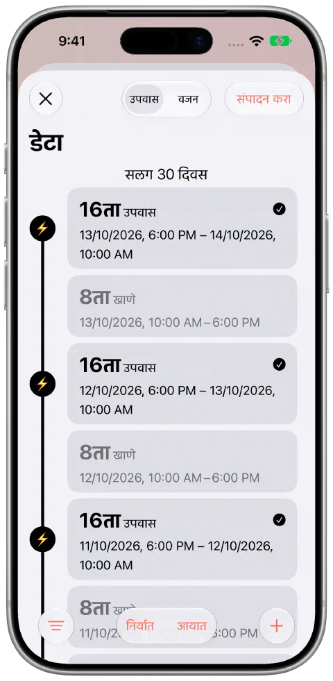 Fasty ची उपवास व खाण्याच्या कालावधीची अखंड टाइमलाइन, ३० दिवसांच्या सलग नोंदीच्या शीर्षकासह.