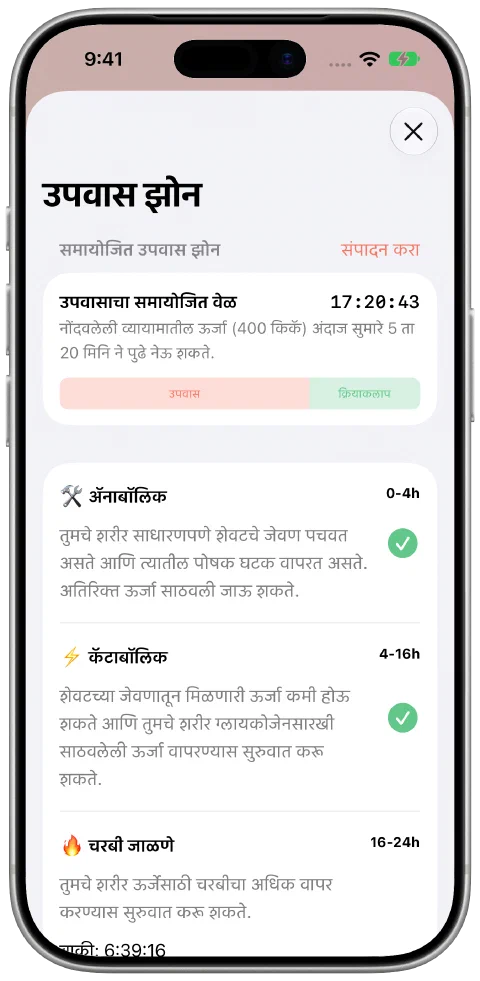 Fasty चे समायोजित वेळेचे पॅनेल, उपवास व व्यायामाचे योगदान शेजारी आणि सध्याच्या झोनची प्रगती दाखवते.