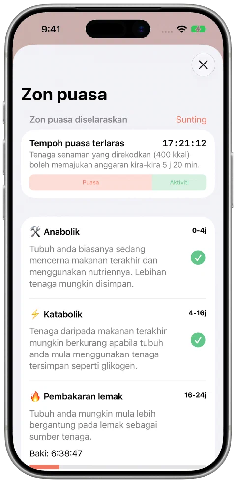 Panel masa puasa terlaras Fasty menunjukkan sumbangan puasa dan senaman bersebelahan serta kemajuan zon semasa.