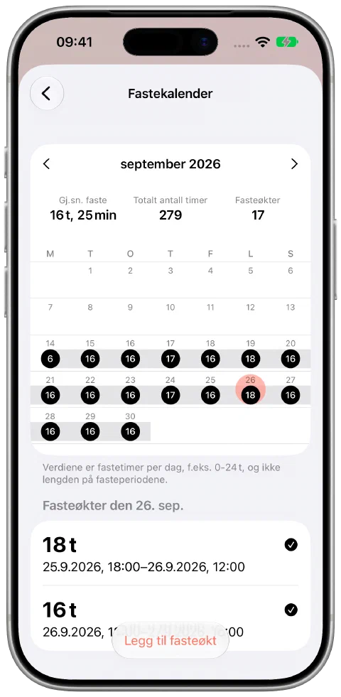 Septembers kalender i Fasty med registreringer, en valgt dag og en registrert faste på 18 timer.