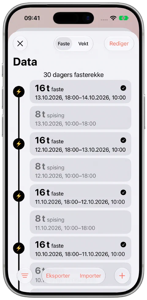 Den sammenhengende tidslinjen for faste- og spisevinduer i Fasty med en overskrift for en fasterekke på 30 dager.