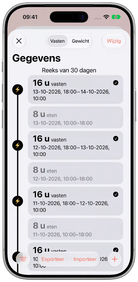 De doorlopende tijdlijn van vasten- en eetvensters van Fasty met een kop voor een reeks van 30 dagen.
