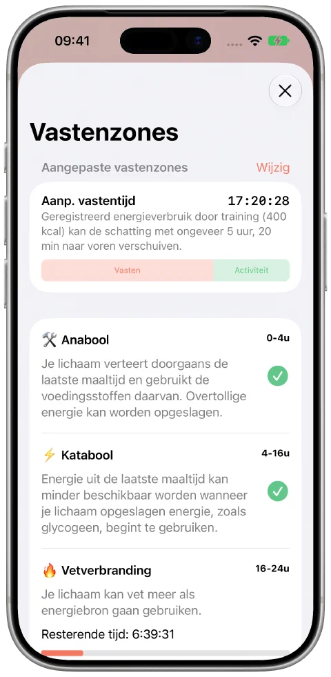Het paneel met aangepaste vastentijd van Fasty, met de bijdragen van vasten en training naast elkaar en voortgang binnen de huidige zone.