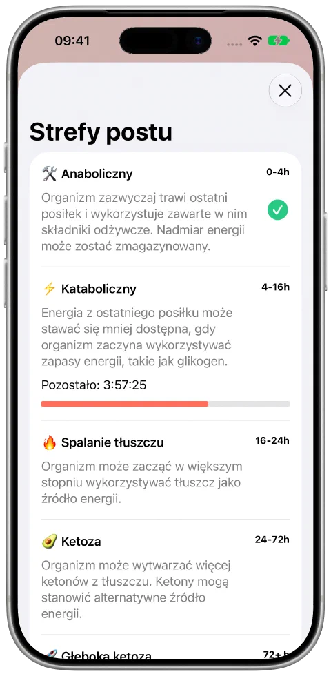 Ekran Strefy postu w Fasty z wyjaśnieniami i postępem w obecnej strefie.