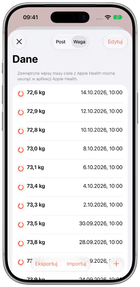 Przykładowe pomiary masy ciała w Fasty z datami i drobnymi wahaniami. Ostatni to 72,6 kg z 14 października.