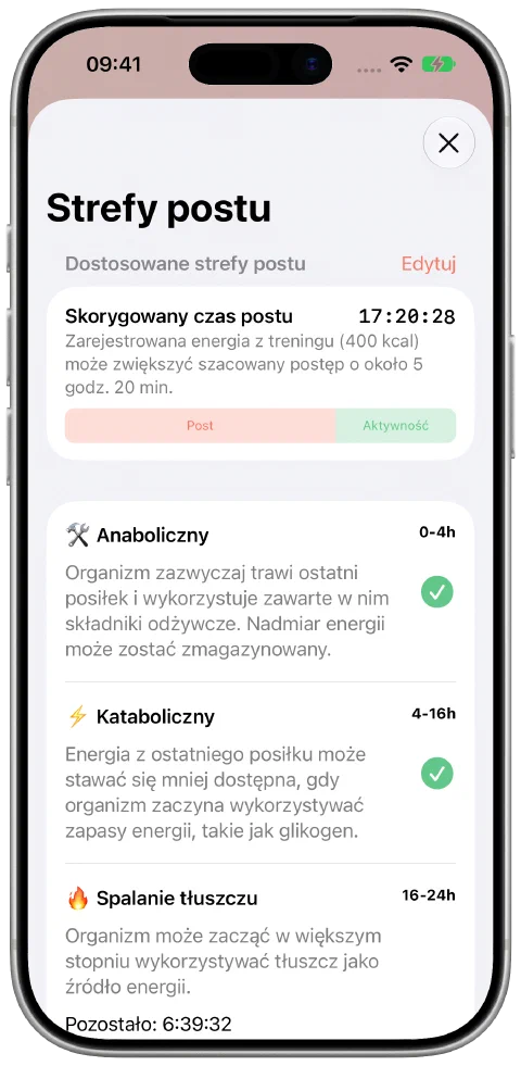 Panel skorygowanego czasu postu w Fasty z udziałem postu i treningu pokazanym obok siebie oraz postępem w obecnej strefie.
