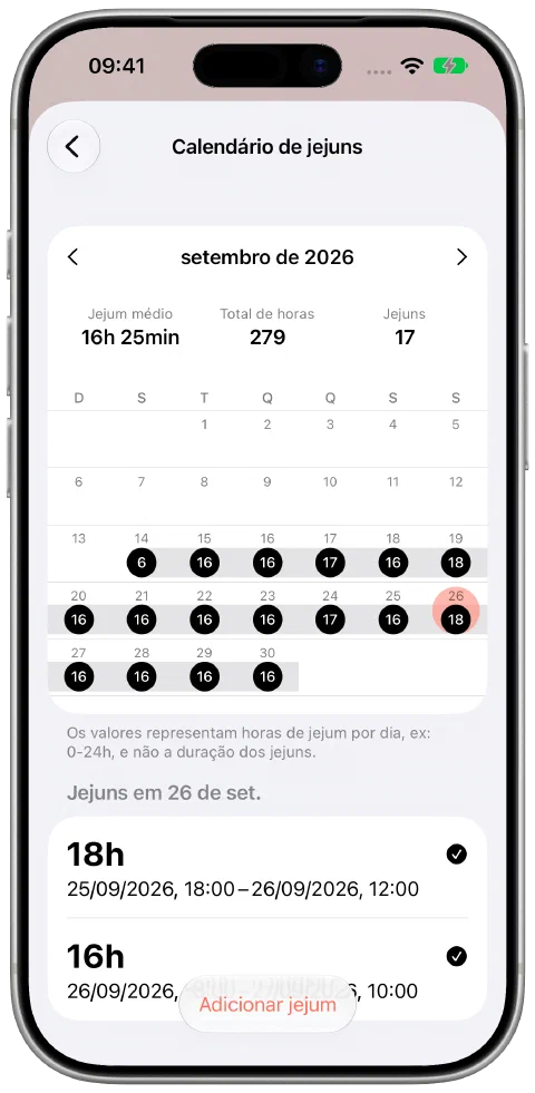 O calendário de setembro do Fasty preenchido, com um dia selecionado e seu jejum registrado de 18 horas.