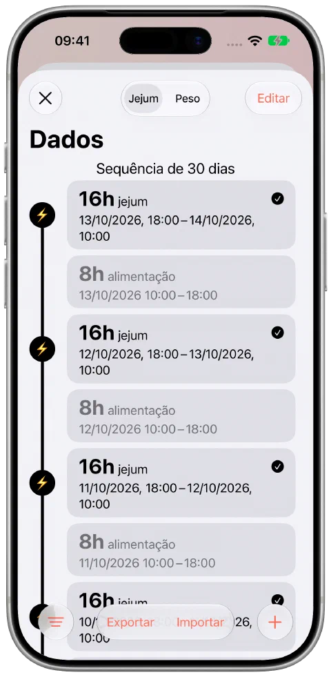 A linha do tempo contínua de jejum e alimentação do Fasty com um cabeçalho de sequência de 30 dias.