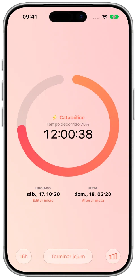 O timer de jejum ativo do Fasty com tempo decorrido, progresso da meta, horário de início e controles da meta.