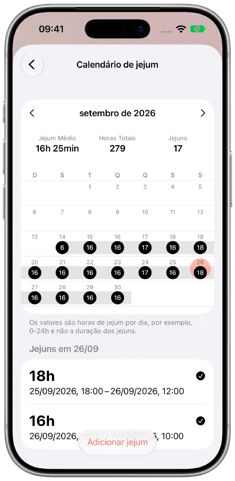 O calendário de setembro do Fasty preenchido, com um dia selecionado e o respetivo jejum registado de 18 horas.