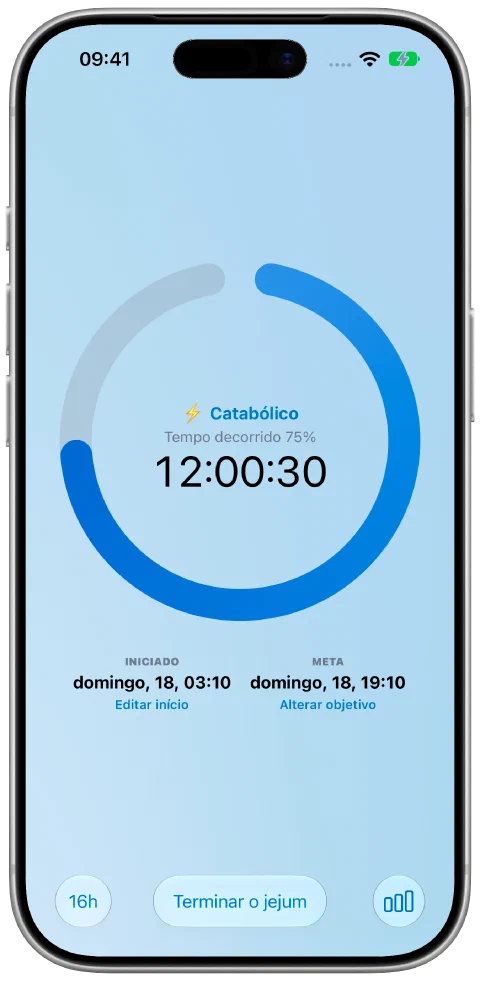 O temporizador ativo do Fasty com o tema predefinido Ocean, um anel de progresso azul e o fundo.