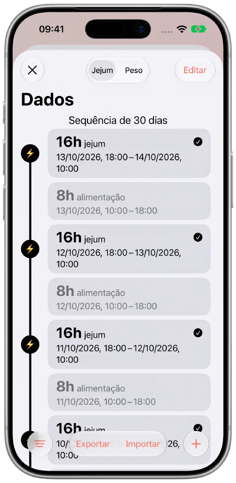 A cronologia contínua de jejum e alimentação do Fasty com um cabeçalho para uma sequência de 30 dias.