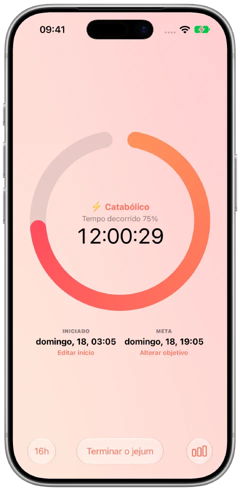 O temporizador de jejum ativo do Fasty com tempo decorrido, progresso do objetivo, hora de início e controlos do objetivo.