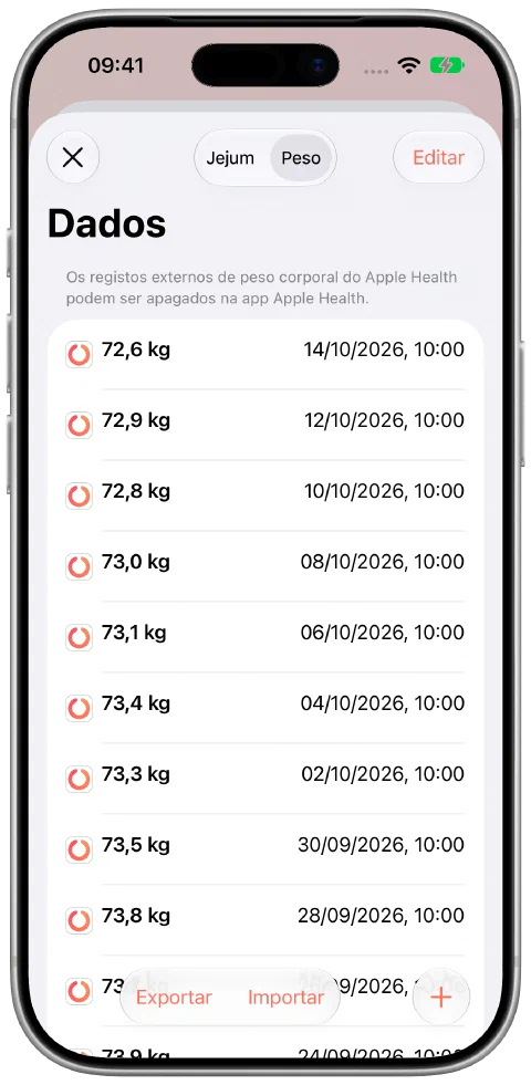 Registos de peso de demonstração no Fasty com datas e pequenas oscilações. O mais recente é de 72,6 kg a 14 de outubro.