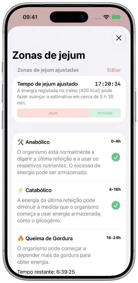 O painel de tempo de jejum ajustado do Fasty com os contributos do jejum e do treino lado a lado e o progresso na zona atual.