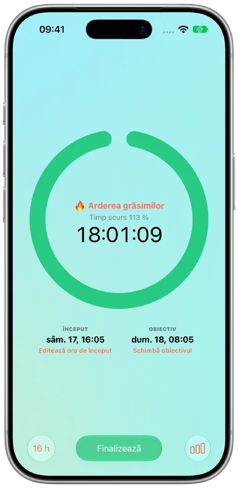 Cronometrul verde Fasty după atingerea obiectivului de 16 ore. Postul este încă activ.