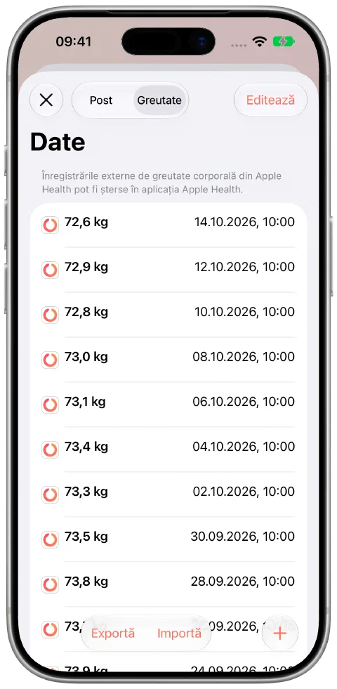 Greutăți demonstrative datate în Fasty, cu mici fluctuații. Cea mai recentă este de 72,6 kg pe 14 octombrie.