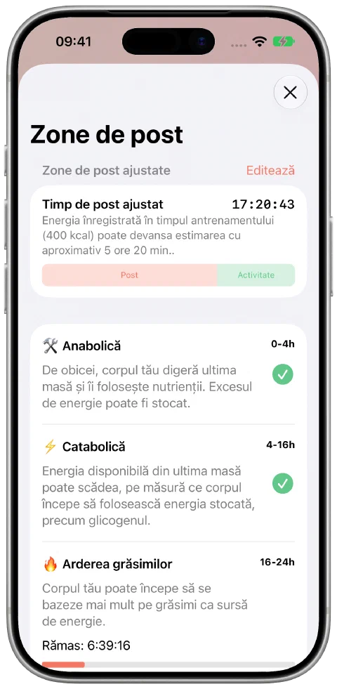 Panoul timpului de post ajustat din Fasty, cu contribuțiile postului și antrenamentului alăturate și progresul în zona actuală.