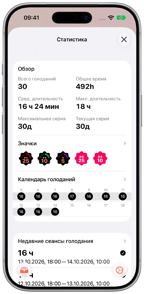 Сводка статистики Fasty с общим временем, количеством голоданий, текущей и максимальной сериями и наградами.