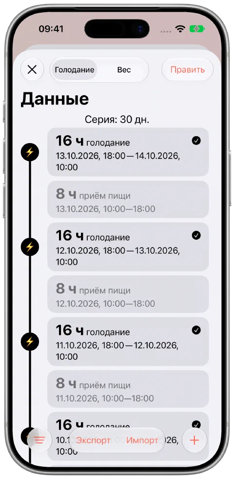 Непрерывная хронология голодания и окон питания Fasty с заголовком серии 30 дней.
