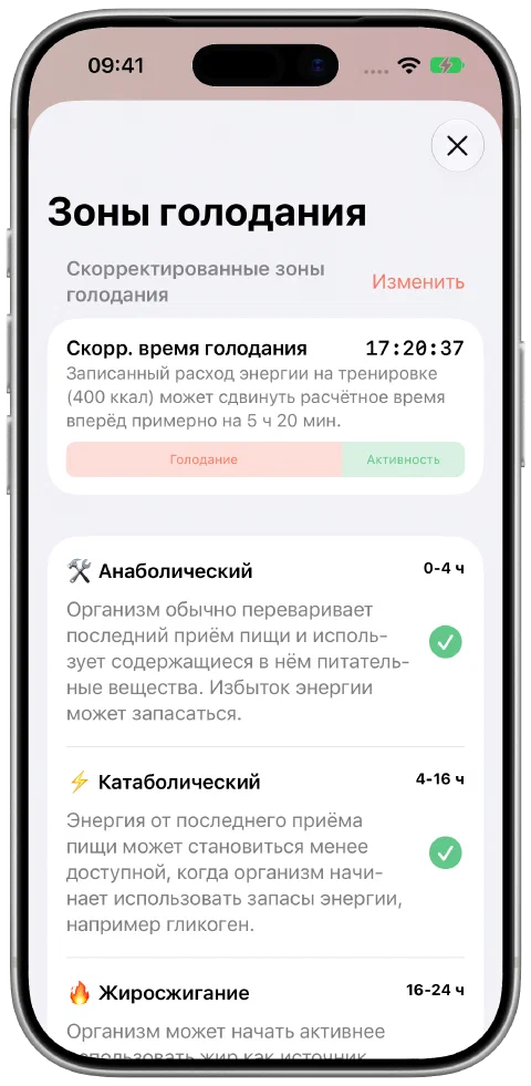 Панель скорректированного времени Fasty с вкладом голодания и тренировок рядом и прогрессом текущей зоны.
