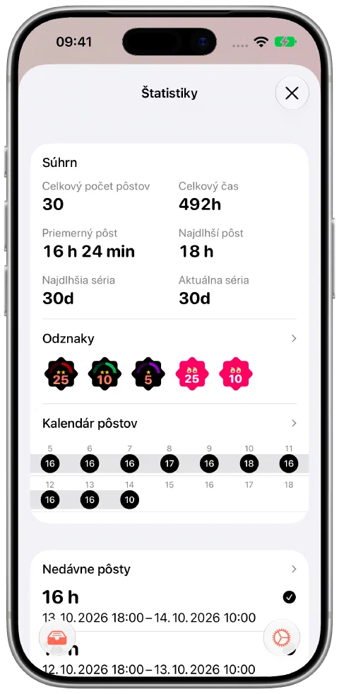 Prehľad štatistík Fasty s celkovým časom pôstu, počtom pôstov, aktuálnou a najdlhšou sériou a získanými odznakmi.