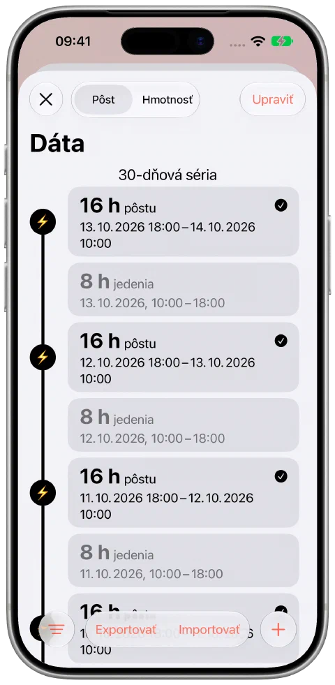 Priebežná časová os pôstu a jedenia vo Fasty s nadpisom pre sériu 30 dní.