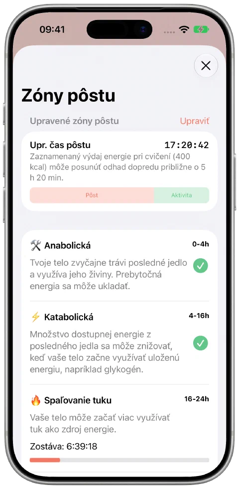 Panel upraveného času pôstu vo Fasty s príspevkami pôstu a tréningu vedľa seba a pokrokom v aktuálnej zóne.