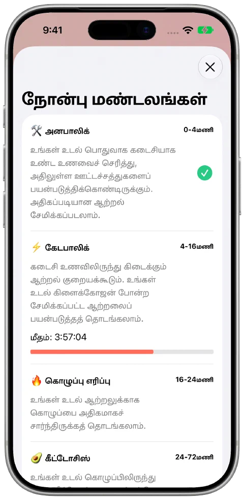 விளக்கங்கள் மற்றும் தற்போதைய மண்டல முன்னேற்றத்துடன் Fasty நோன்பு மண்டலத் திரை.