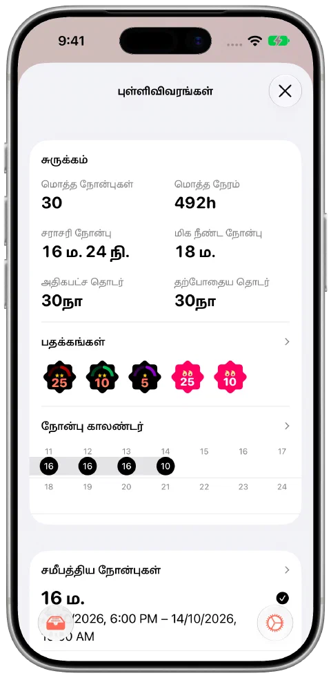 Fasty புள்ளிவிவரச் சுருக்கம், மொத்த நேரம், நோன்புகளின் எண்ணிக்கை, தற்போதைய, நீண்ட தொடர் பதிவுகள், பெற்ற பதக்கங்களுடன்.