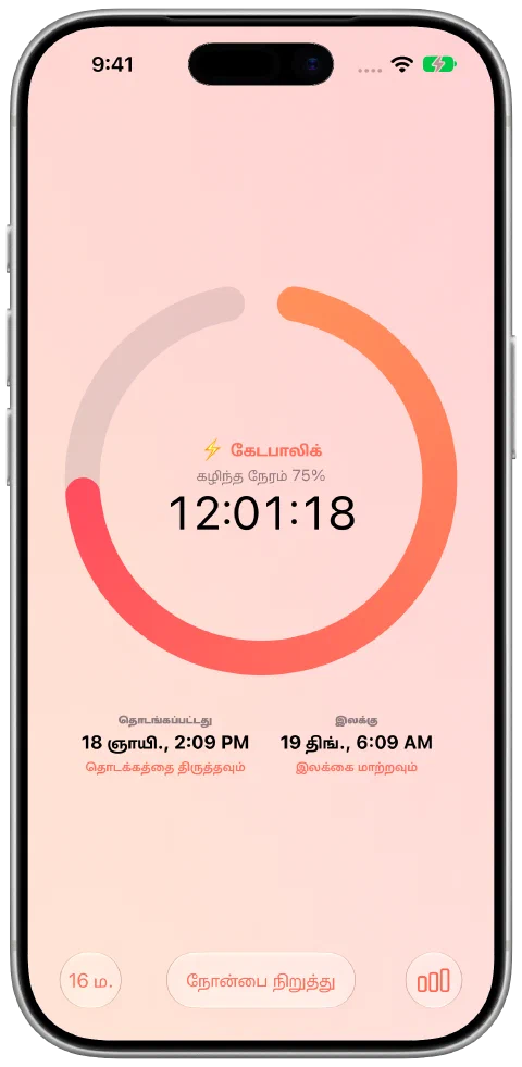 கடந்த நேரம், இலக்கு முன்னேற்றம், தொடக்க நேரம் மற்றும் இலக்குக் கட்டுப்பாடுகளுடன் Fasty-யின் இயங்கும் நோன்பு டைமர்.