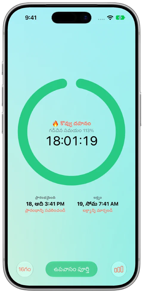 16 గంటల లక్ష్యం చేరిన తర్వాత Fasty ఆకుపచ్చ టైమర్, ఉపవాసం ఇంకా నడుస్తోంది.