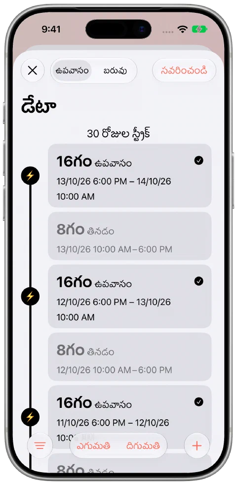Fasty నిరంతర ఉపవాసం, తినే సమయాల టైమ్లైన్, 30 రోజుల వరుస రికార్డు శీర్షికతో.