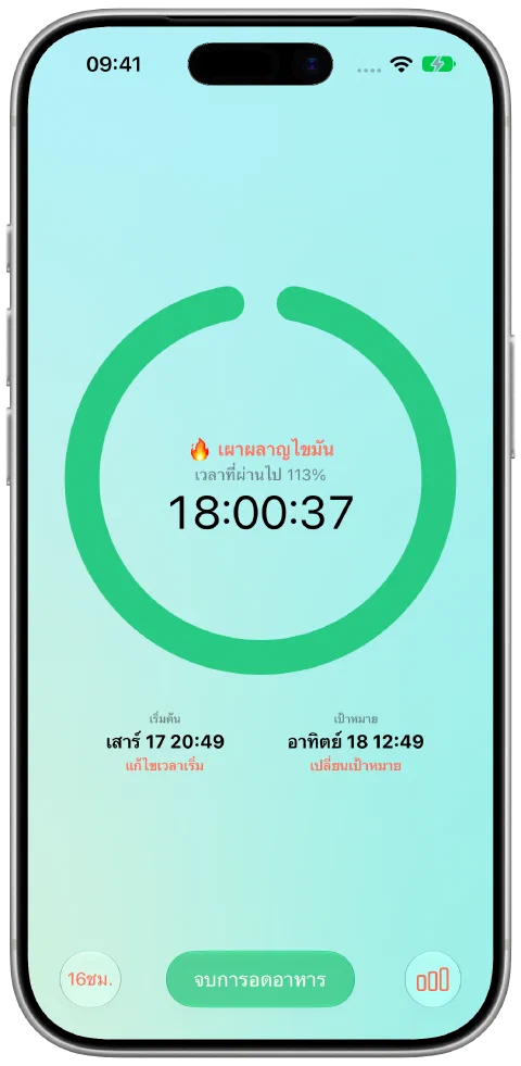 ตัวจับเวลาสีเขียวของ Fasty หลังถึงเป้าหมาย 16 ชั่วโมง ขณะที่ยังอดอาหารอยู่