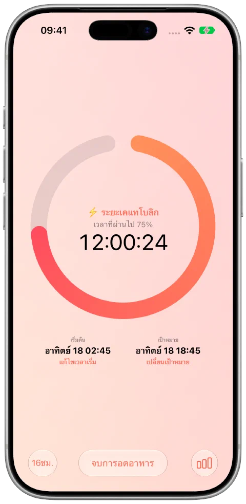 ตัวจับเวลาอดอาหารที่กำลังทำงานใน Fasty พร้อมเวลาที่ผ่านไป ความคืบหน้าเป้าหมาย เวลาเริ่ม และปุ่มเป้าหมาย
