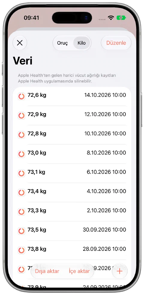 Küçük dalgalanmalar gösteren tarihli örnek kilo kayıtları; en yenisi 14 Ekim’de 72,6 kilogram.